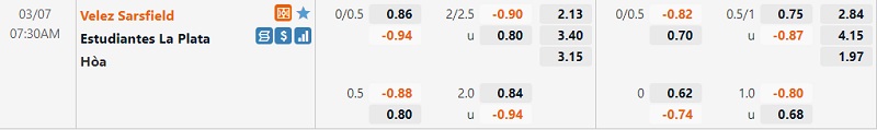 Tỷ lệ Velez Sarsfield vs Estudiantes