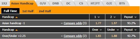 Bhayangkara vs PSS Sleman