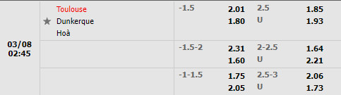 Tỷ lệ Toulouse vs Dunkerque