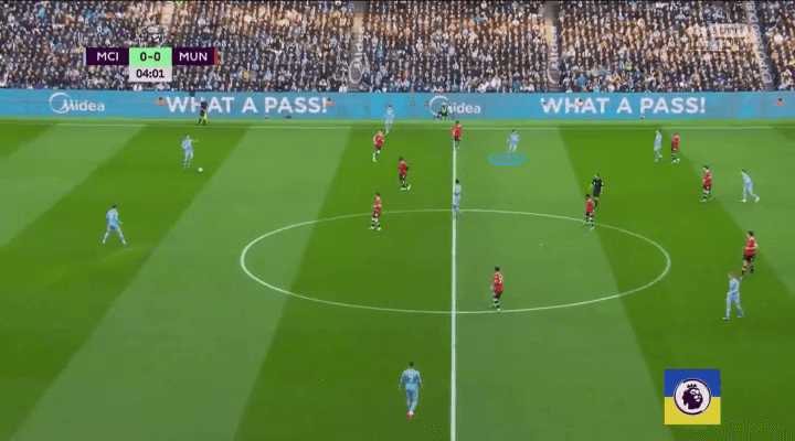 manchester city man utd