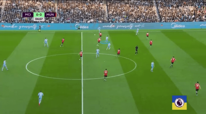 manchester city man utd