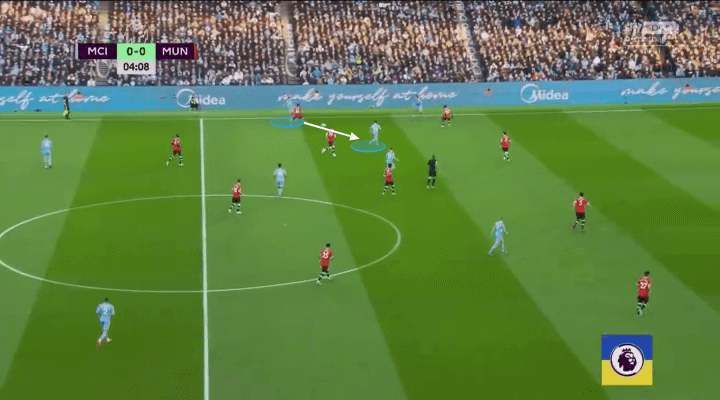 manchester city man utd