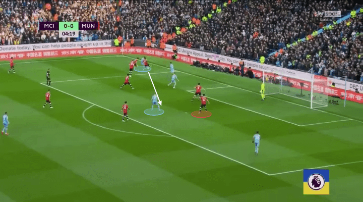 manchester city man utd