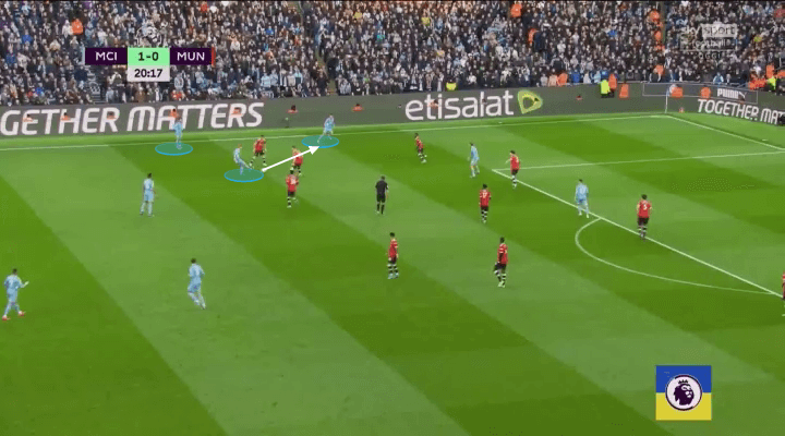 manchester city man utd