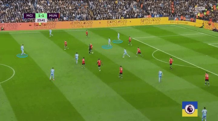 manchester city man utd