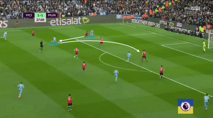 manchester city man utd