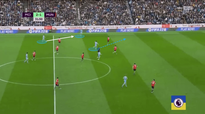 manchester city man utd