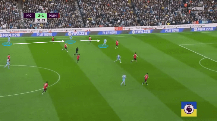 manchester city man utd