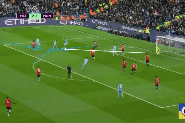 manchester city man utd