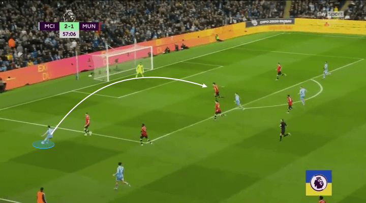 manchester city man utd