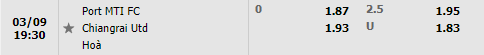 Tỷ lệ Port vs Chiangrai