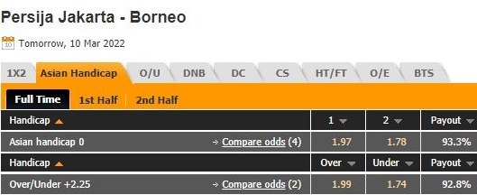 Persija Jakarta vs Borneo