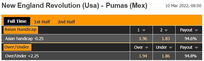 New England Revolution vs Pumas