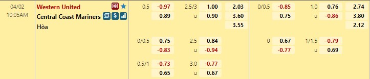 Western United vs Central Coast Mariners