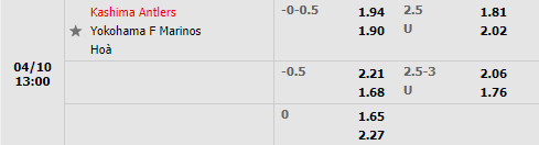 Kashima Antlers vs Yokohama Marinos