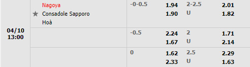 Nagoya Grampus vs Consadole Sapporo