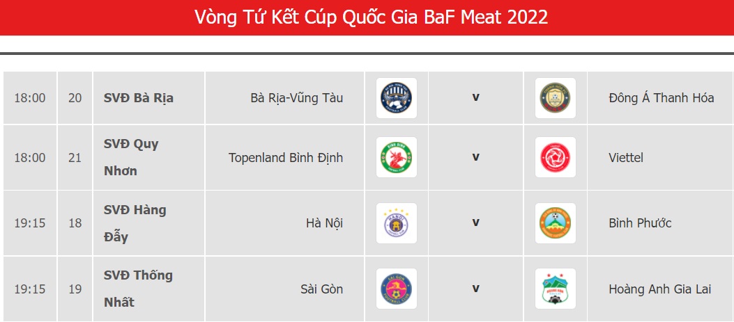 Lịch thi đấu Tứ kết cúp quốc gia 2022 Lịch thi đấu Tứ kết cúp quốc gia 2022