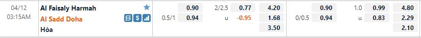 Al Faisaly vs Al Sadd