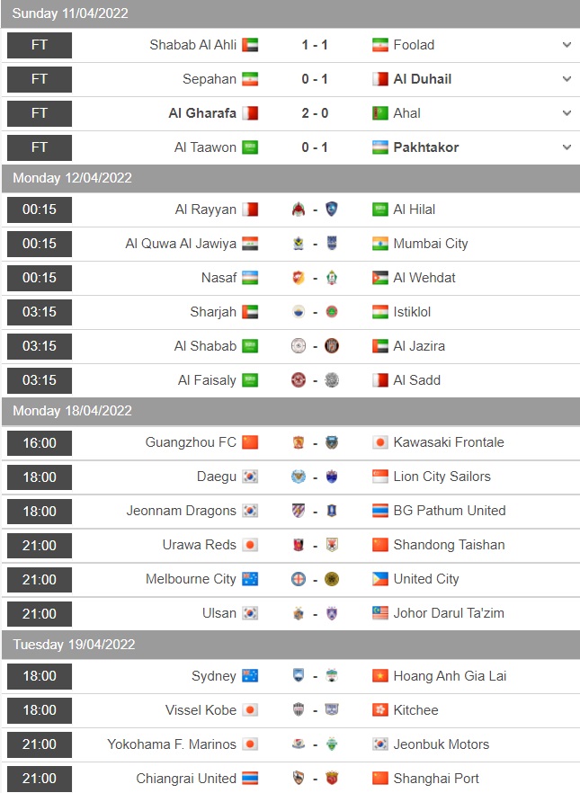 Al Rayyan vs Al Hilal, Sharjah vs Istiklol, Al Jawiya vs Mumbai City, Al Shabab vs Al Jazira