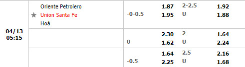 Oriente Petrolero vs Union