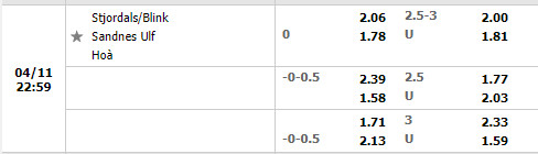 Stjoerdals Blink vs Sandnes
