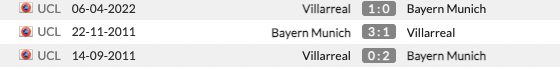 Bayern Munich vs Villarreal