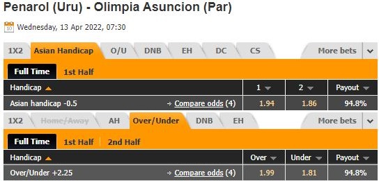 Atletico Penarol vs Olimpia