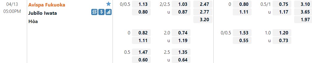 Avispa Fukuoka vs Jubilo Iwata