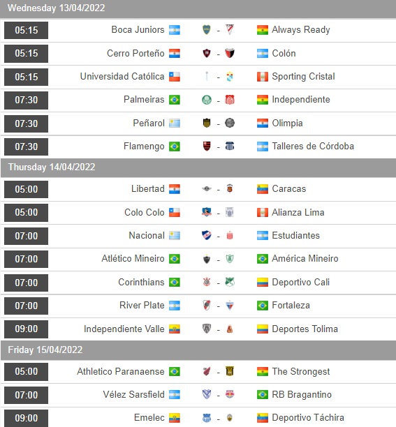 Palmeiras vs Independiente Petrolero, Boca Juniors vs Always Ready