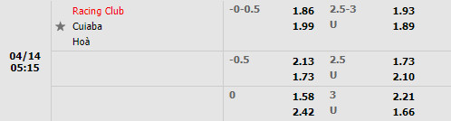 Racing Club vs Cuiaba