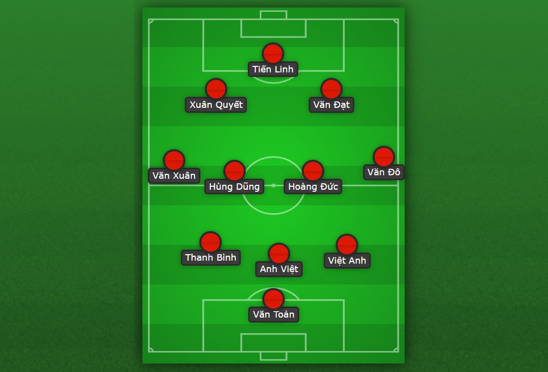 Đội hình U23 Việt Nam