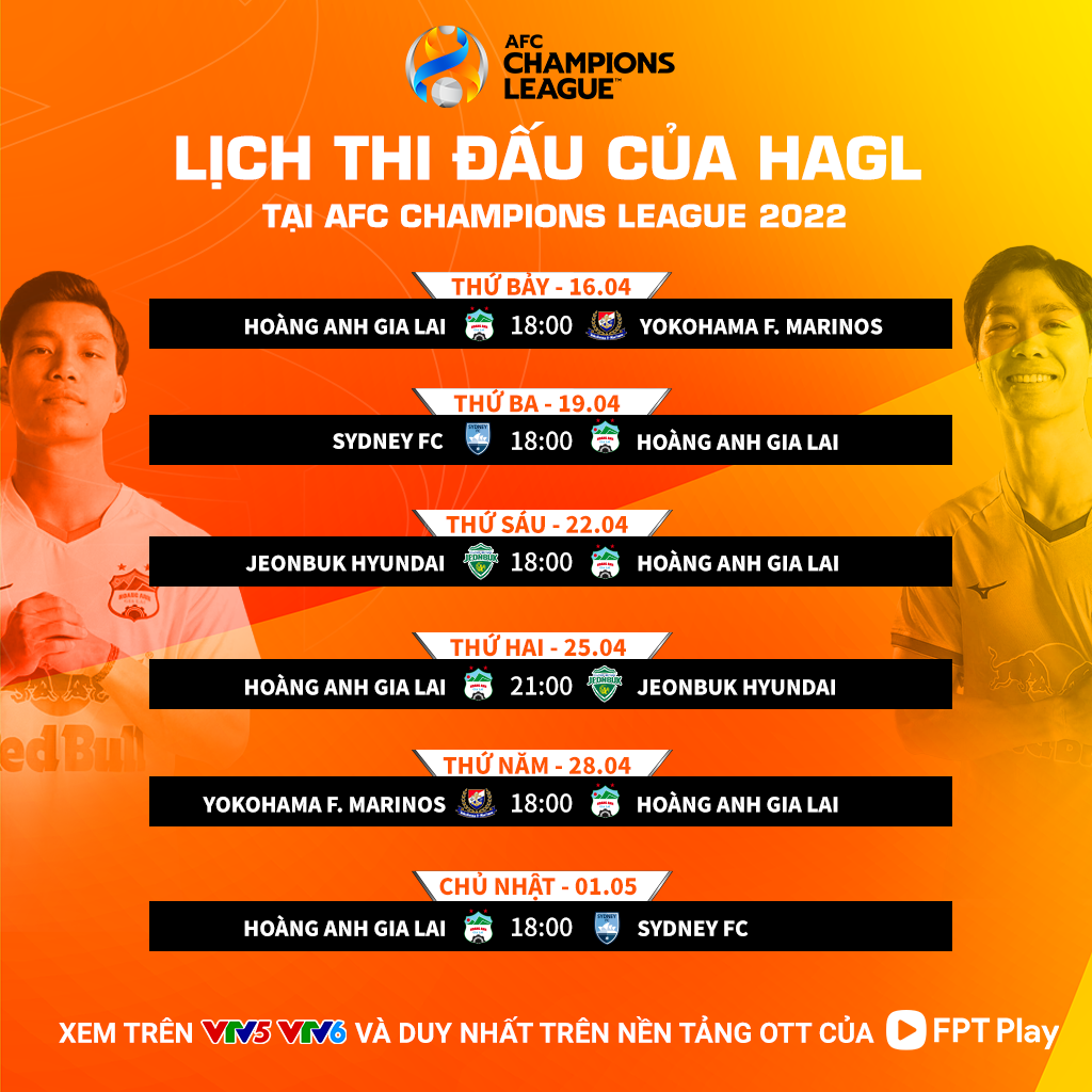 LTĐ của HAGL tại AFC Champions League 2022