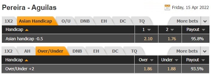 Pereira vs Rionegro Aguilas