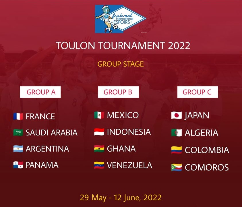 Bóng đá Việt Nam lỡ hẹn với giải Toulon Tournament 2022