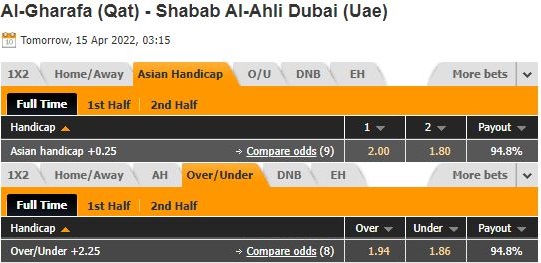 Al-Gharafa vs Shabab