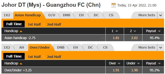 Johor Darul vs Guangzhou FC