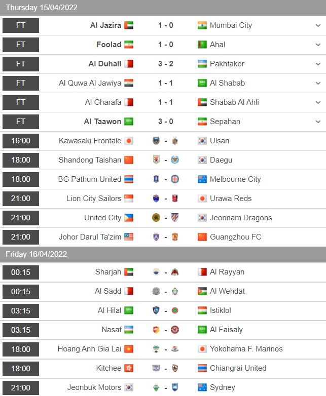Al Hilal vs Istiklol, Sharjah vs Al Rayyan, Shandong Taishan vs Daegu, Lion City Sailors vs Urawa Red, BG Pathum vs Melbourne City, United City vs Jeonnam Dragons