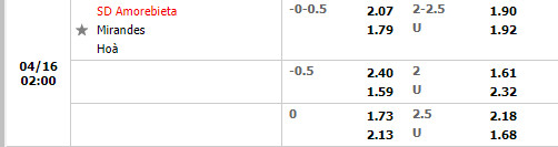 Amorebieta vs Mirandes