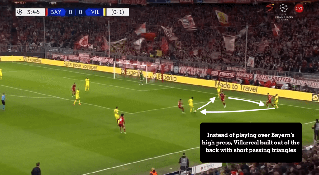 Cách chơi bóng kiên nhẫn của Villarreal đã khiến Bayern choáng váng như thế nào?