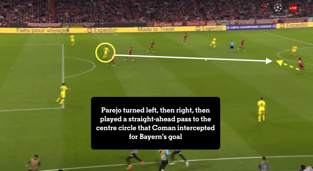 Cách chơi bóng kiên nhẫn của Villarreal đã khiến Bayern choáng váng như thế nào?