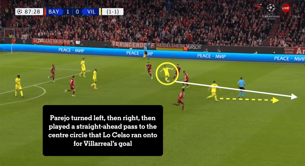 Cách chơi bóng kiên nhẫn của Villarreal đã khiến Bayern choáng váng như thế nào?
