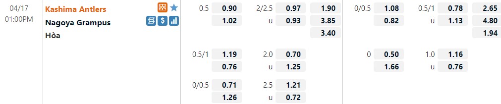 Kashima Antlers vs Nagoya Grampus
