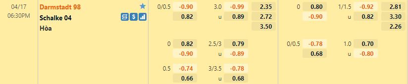 Darmstadt vs Schalke