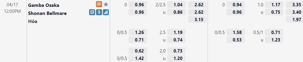 Gamba Osaka vs Shonan Bellmare