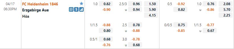 Heidenheim vs Erzgebirge Aue