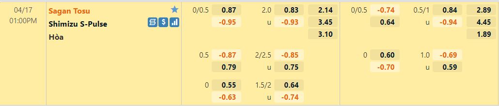 Sagan Tosu vs Shimizu S-Pulse