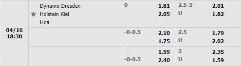 Dynamo Dresden vs Holstein Kiel