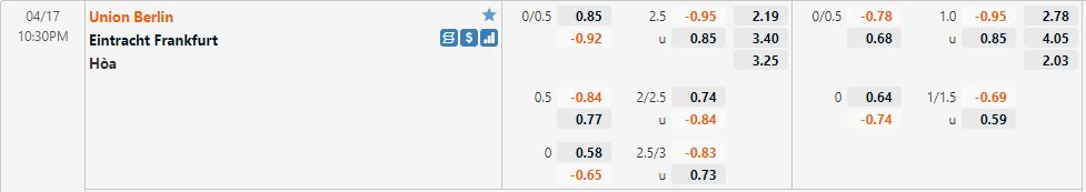 Union Berlin vs Frankfurt