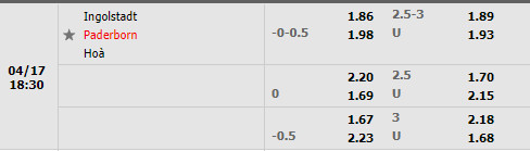 Ingolstadt vs Paderborn