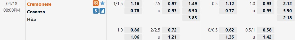 Cremonese vs Cosenza